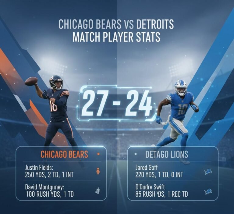 Chicago Bears vs Detroit Lions Match Player Stats