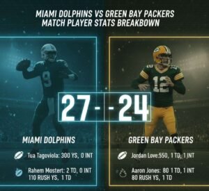 Miami Dolphins vs Green Bay Packers Match Player Stats